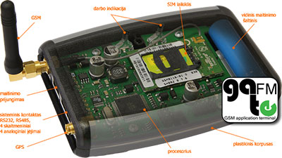 Simbiotecha, UAB