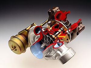 Turboost, UAB