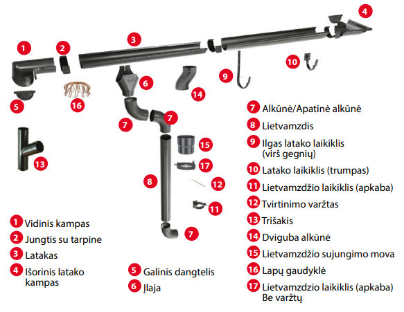 Balex Metal, UAB