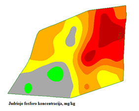 Agroplanas, UAB