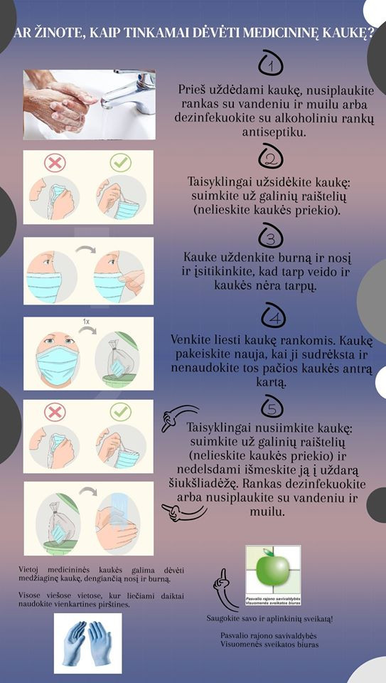 Pasvalio rajono savivaldybės Visuomenės sveikatos biuras