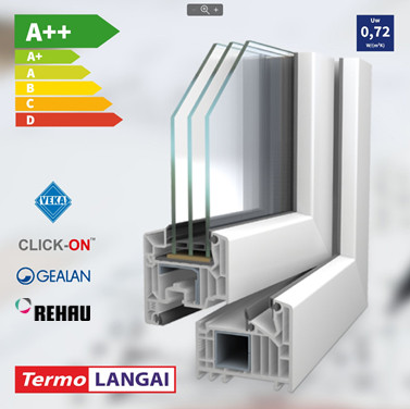 Termo langai, UAB