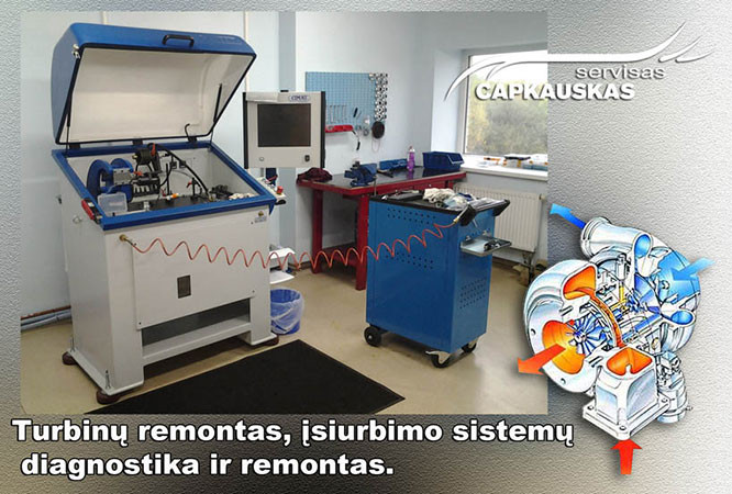 Čapkausko autocentras, UAB
