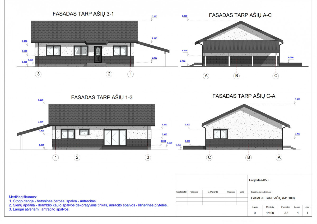 RN projektai