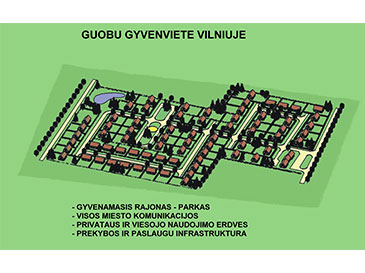 Architectus, IĮ