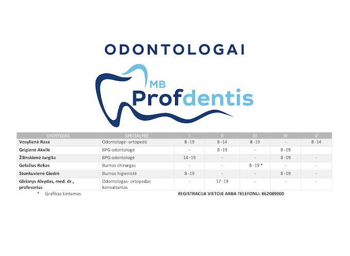 Profdentis, odontologijos klinika, MB