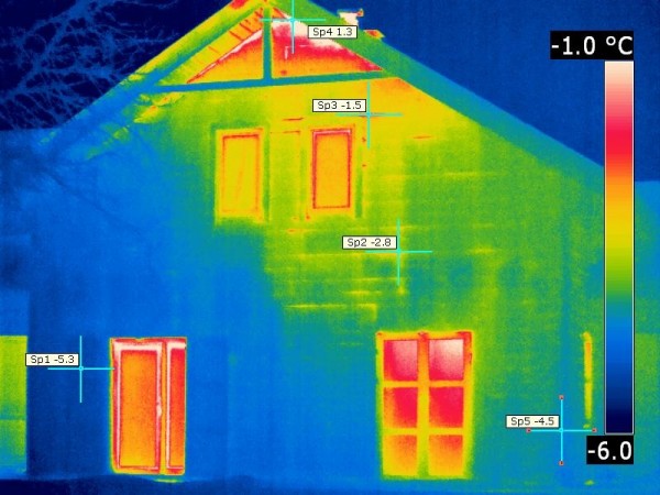 Vilniaus Gedimino technikos universitetas, Aplinkos inžinerijos fakultetas, Pastatų energetikos katedra