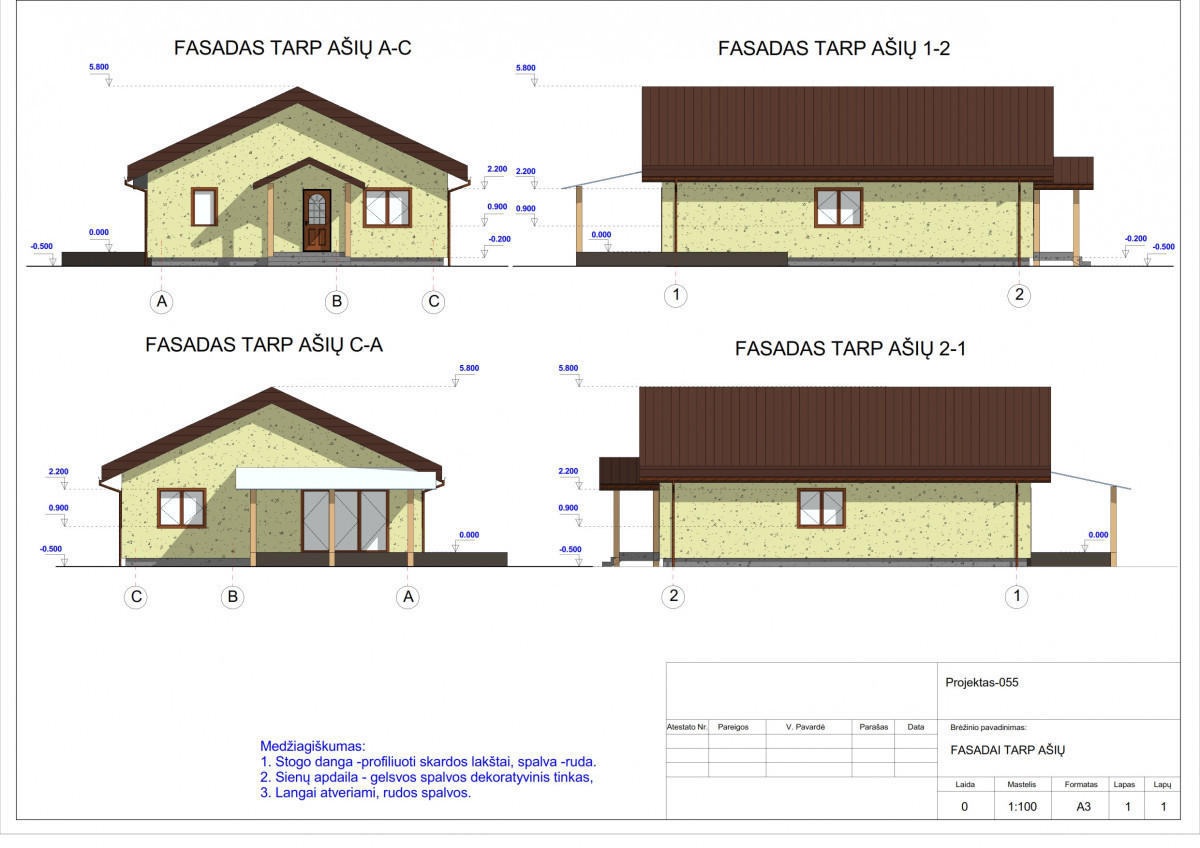 Projektavimas tau, MB