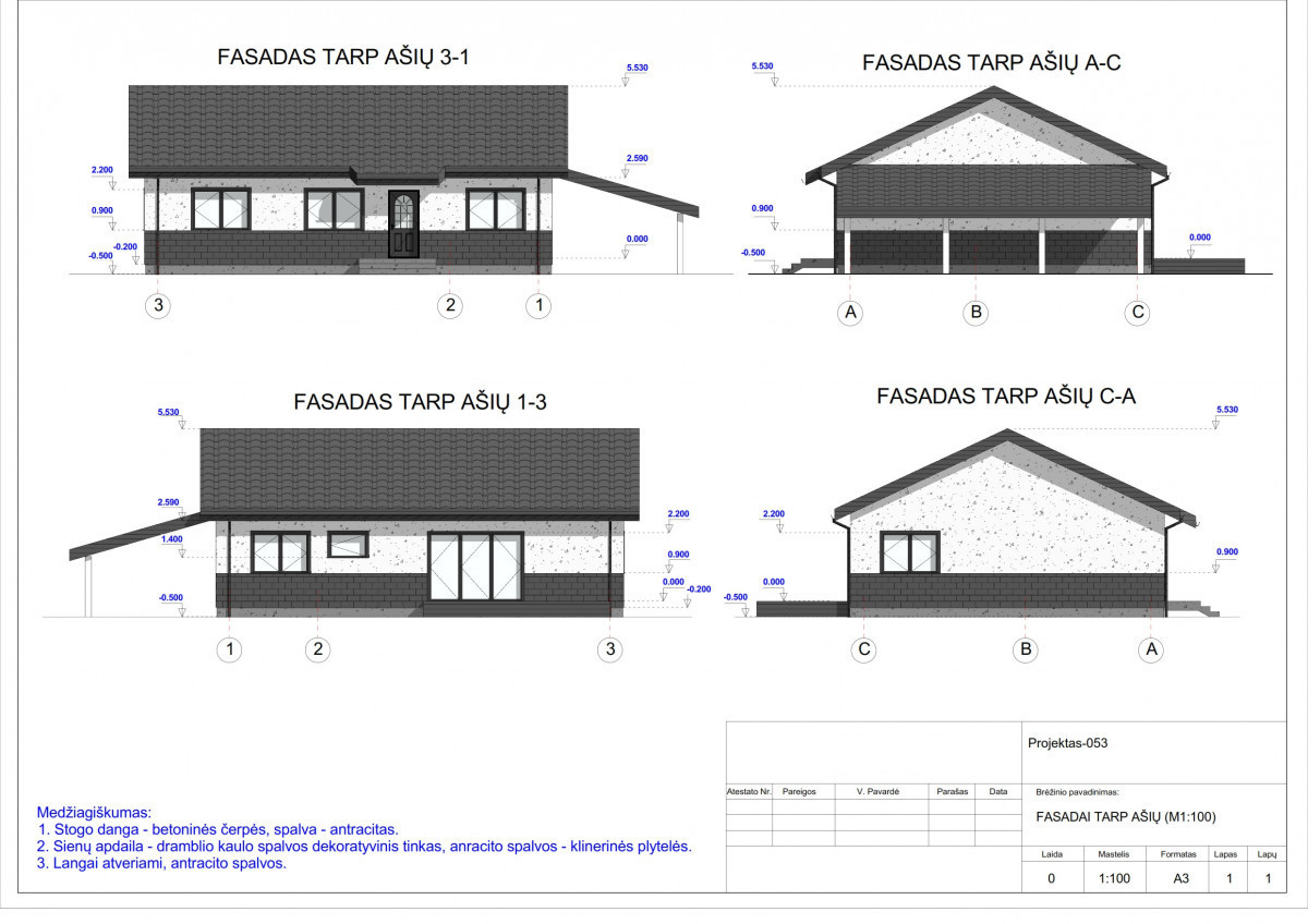 Projektavimas tau, MB