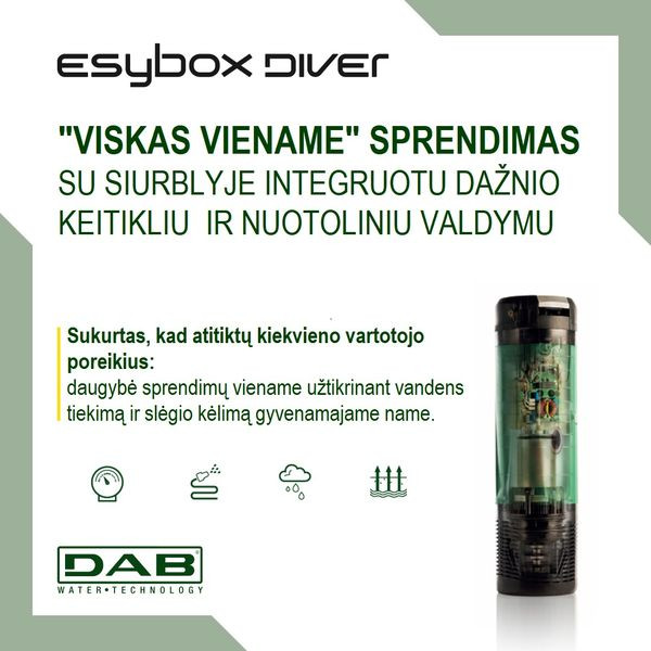 Vandenio sistemos, UAB