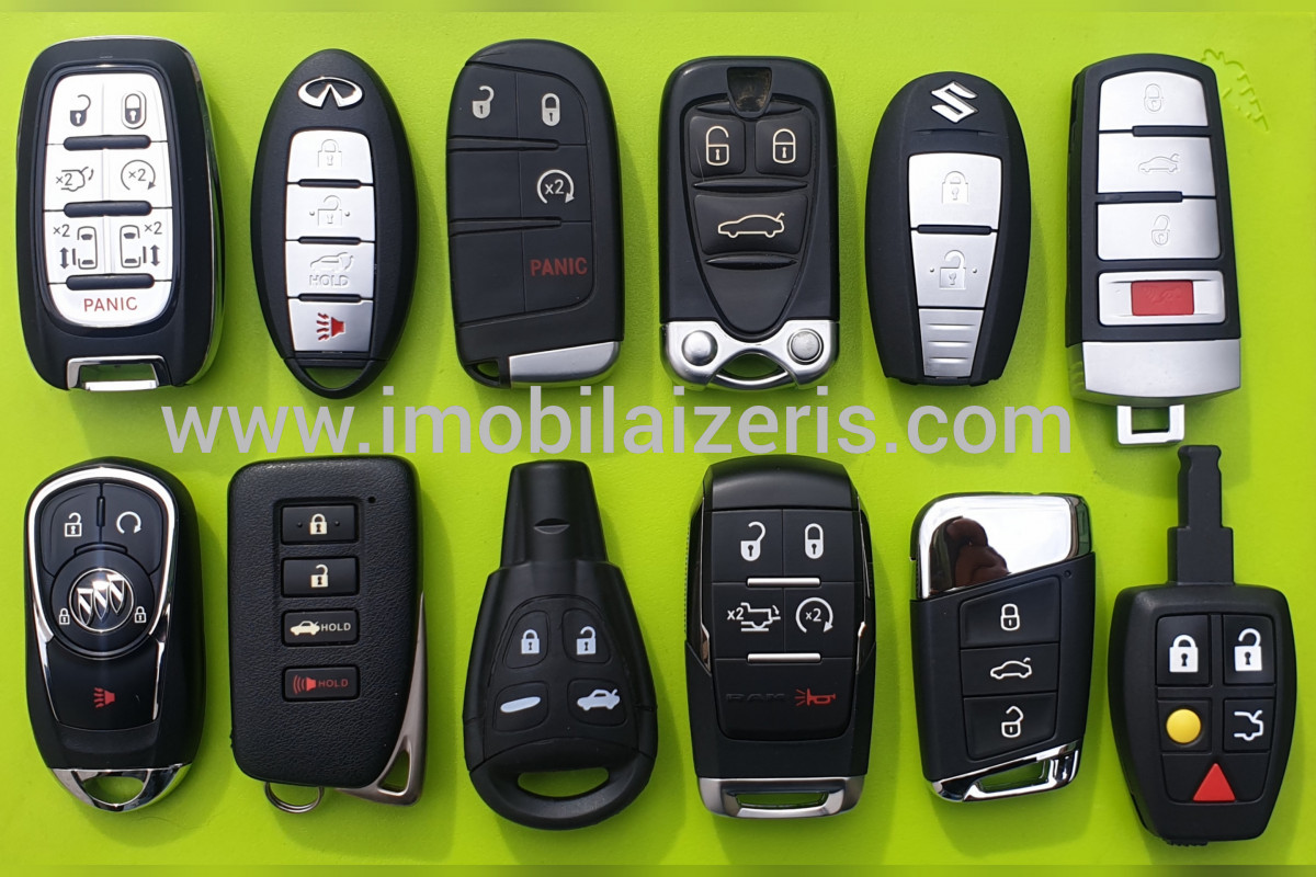 Imobilaizeris.com