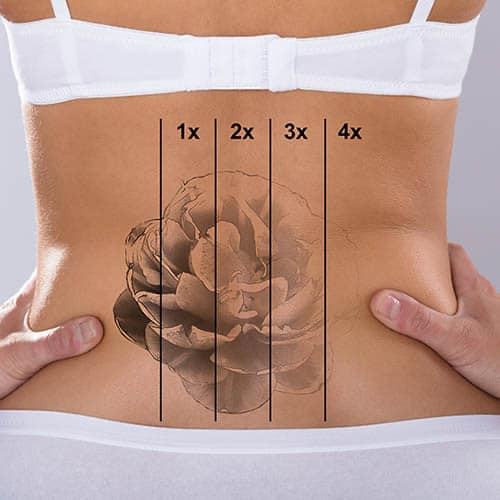 Imperial Med Spa