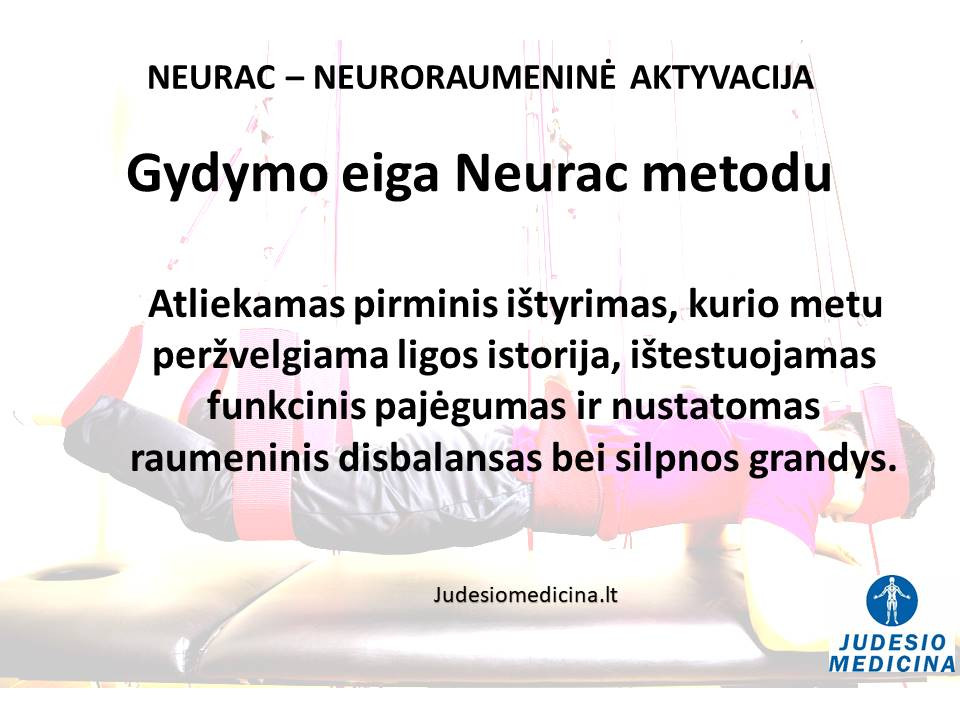 Judesio medicina, MB