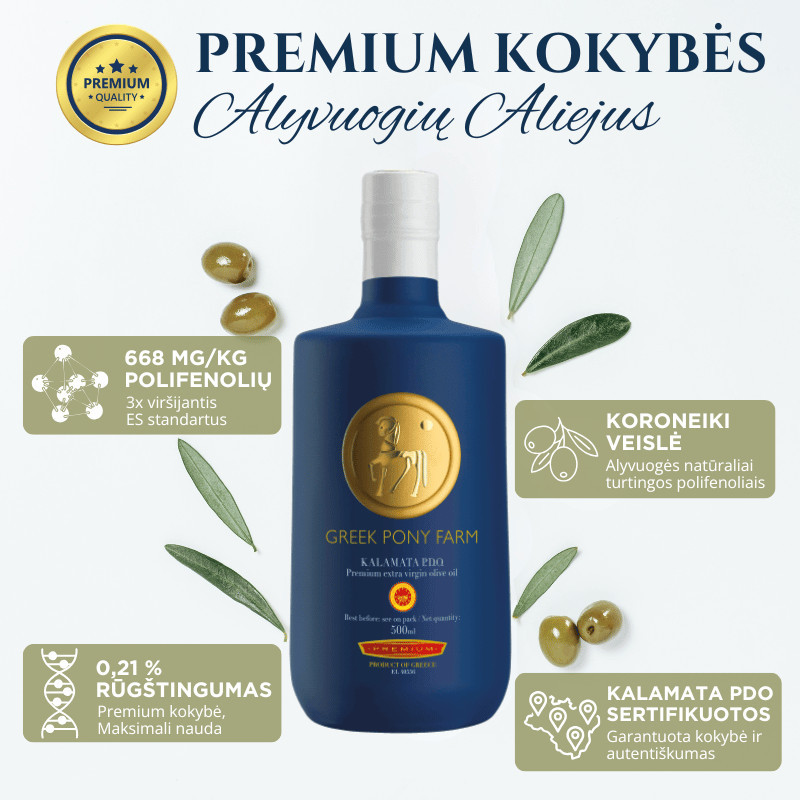 Graikijos skonis, MB