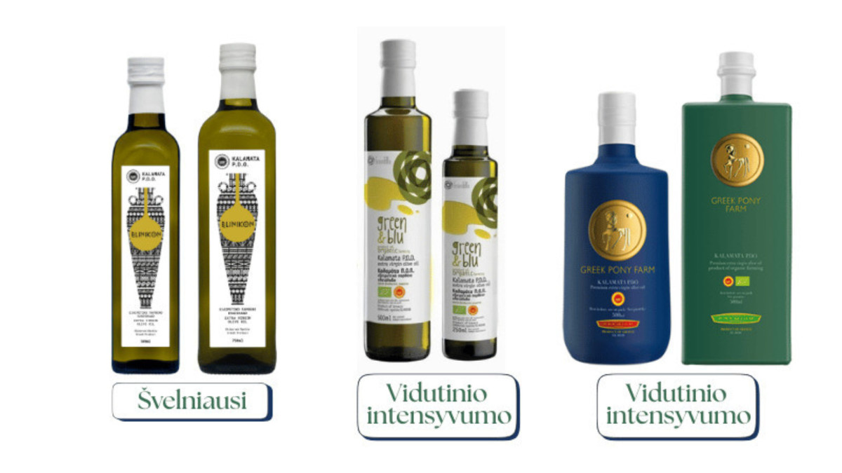 Graikijos skonis, MB