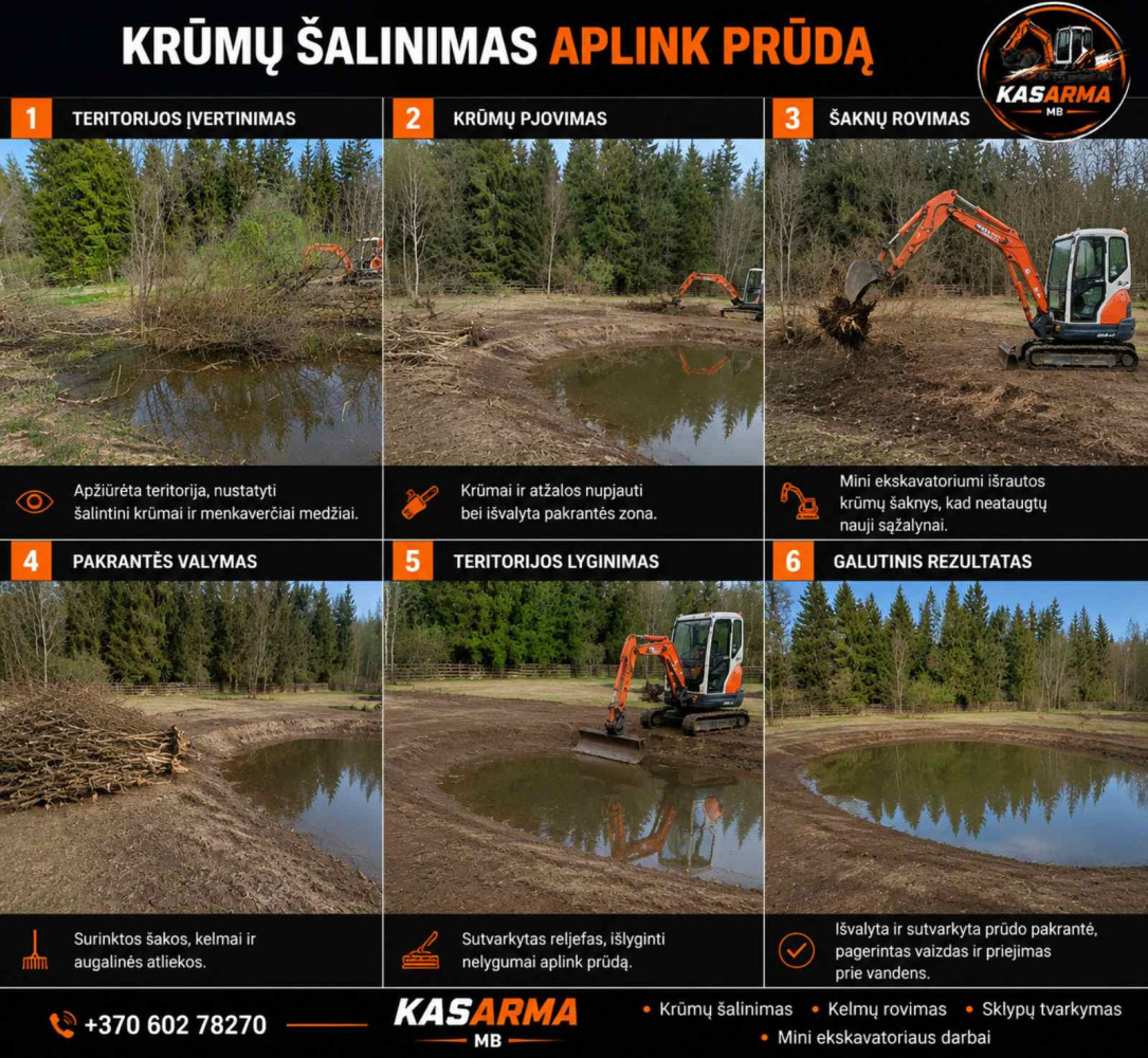 Kasarma, MB