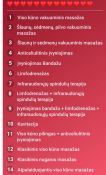Procedūros kūnui Vitalija