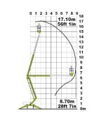 (17,1 m) Mobilaus keltuvo lopšio nuoma "NIFTY 170" (bokštelis-puspriekabė)