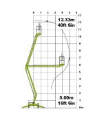 (12,3 m) Mobilaus keltuvo lopšio nuoma "NIFTY 120" (bokštelis-puspriekabė)