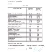 Kainoraštis
