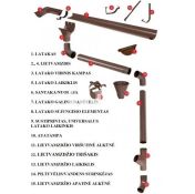 Lietaus nuvedimo sistema